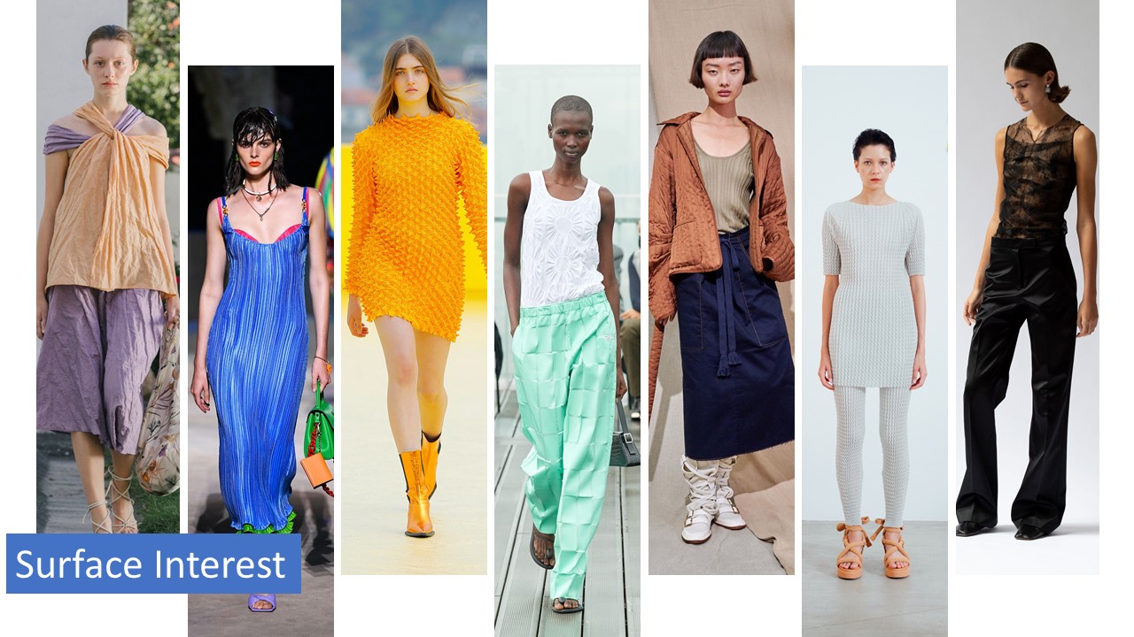 2021-2022 SPRING FASHION TRENDS | Convertec/Jamtex Enterprises Co., Ltd.